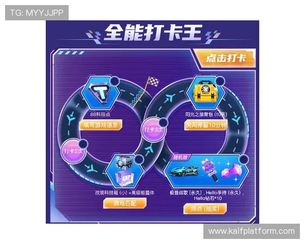 全面解析K8凯发电游游戏的特色优势，助你轻松赢取丰厚奖励