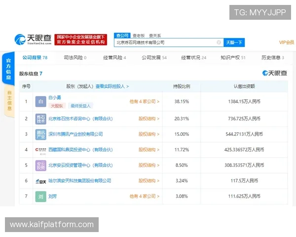 K8在线试玩平台安全性分析,保障玩家个人信息与资金安全的实用建议 K8在线试玩平台安全性分析,保障玩家个人信息与资金安全的实用建议