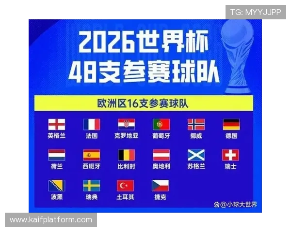 2026年世界杯48队比赛规则详解，如何确保比赛公平性与提升赛事精彩程度