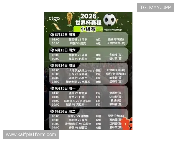 2026年世界杯分组对战表图片高清预览及赛程预测与分析指南