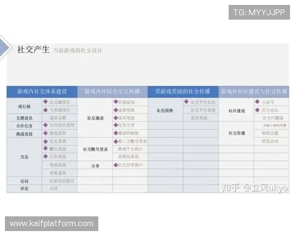 体验K8游艺电玩多样化的游戏玩法，满足不同年龄层和兴趣偏好的玩家需求